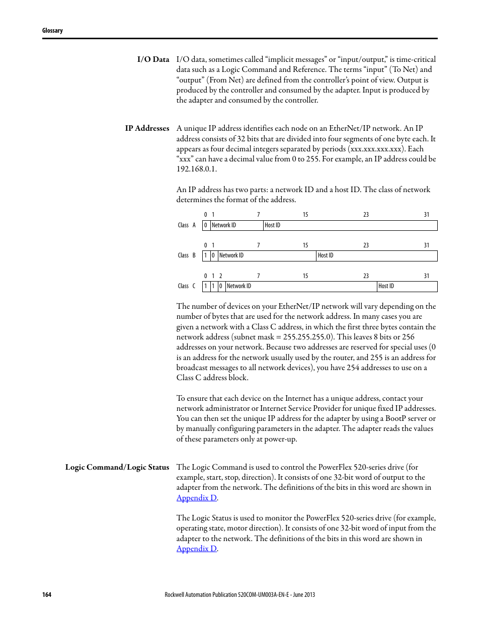 Rockwell Automation 25-COMM-E2P PowerFlex 25-COMM-E2P Dual-Port EtherNet/IP Adapter User Manual | Page 164 / 172