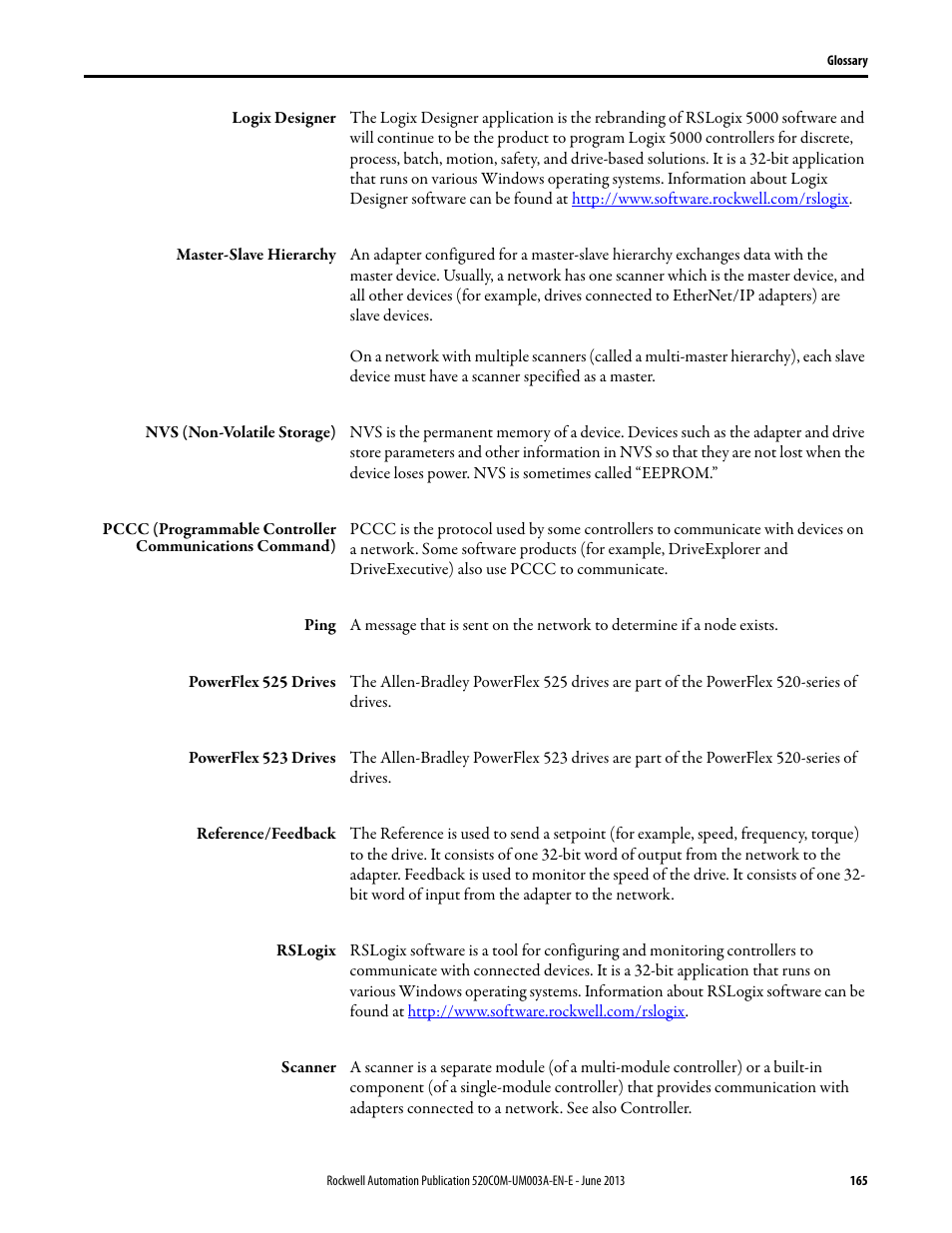 Rockwell Automation 25-COMM-E2P PowerFlex 25-COMM-E2P Dual-Port EtherNet/IP Adapter User Manual | Page 165 / 172