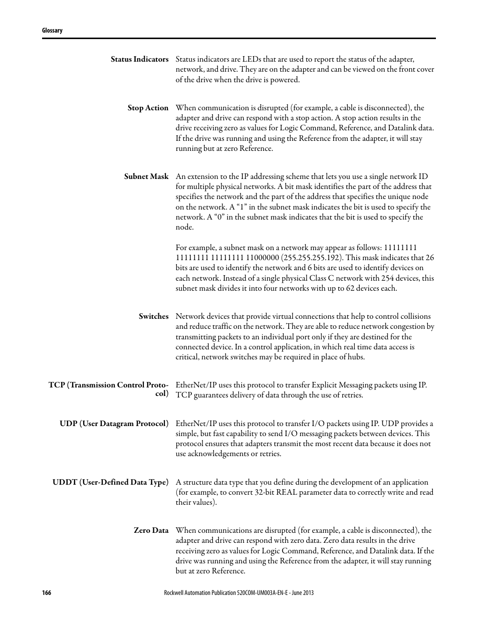 Rockwell Automation 25-COMM-E2P PowerFlex 25-COMM-E2P Dual-Port EtherNet/IP Adapter User Manual | Page 166 / 172