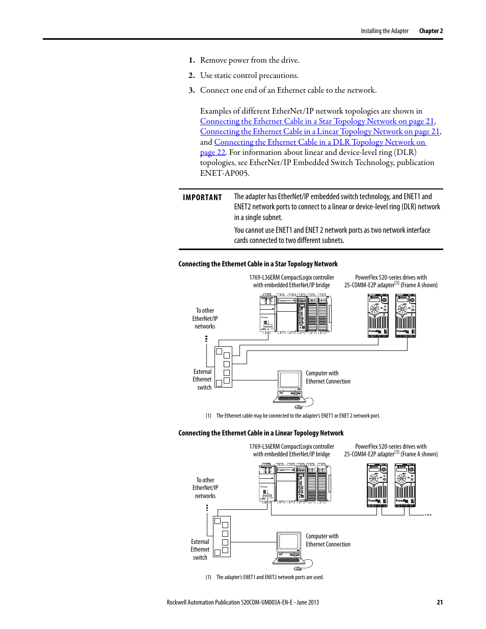Rockwell Automation 25-COMM-E2P PowerFlex 25-COMM-E2P Dual-Port EtherNet/IP Adapter User Manual | Page 21 / 172