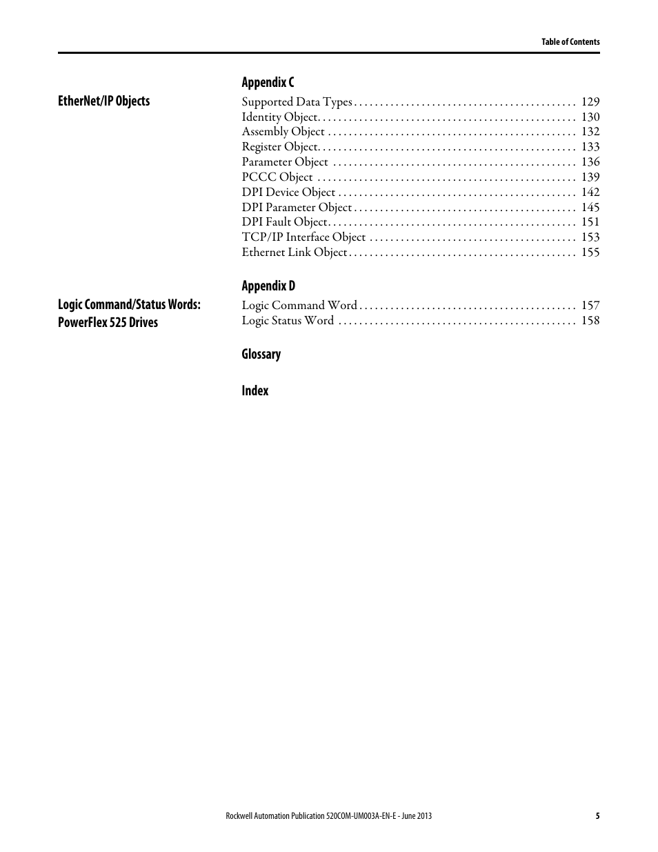 Rockwell Automation 25-COMM-E2P PowerFlex 25-COMM-E2P Dual-Port EtherNet/IP Adapter User Manual | Page 5 / 172
