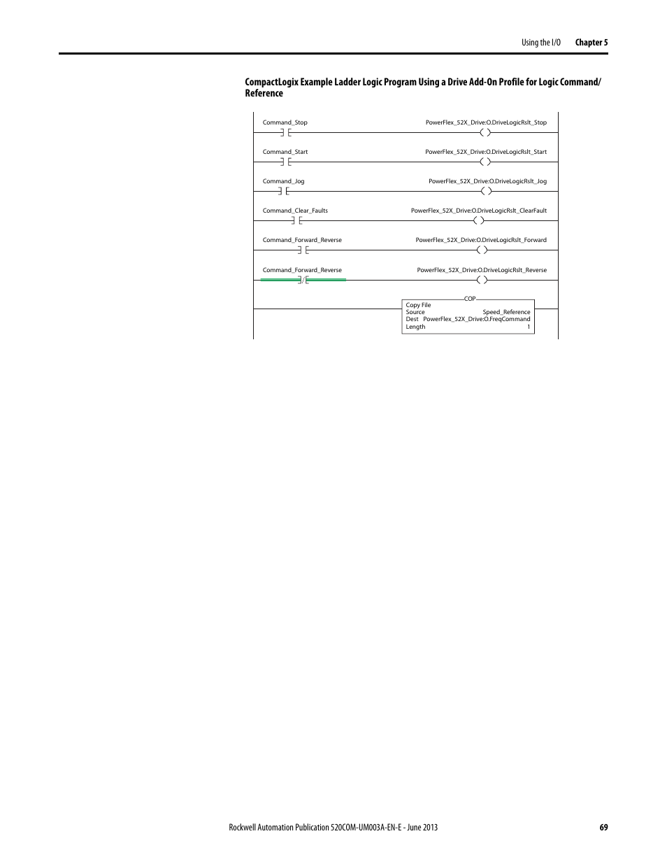 Compactlogix example ladder logic | Rockwell Automation 25-COMM-E2P PowerFlex 25-COMM-E2P Dual-Port EtherNet/IP Adapter User Manual | Page 69 / 172