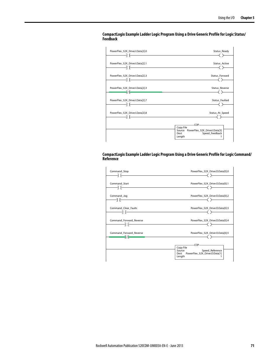 Rockwell Automation 25-COMM-E2P PowerFlex 25-COMM-E2P Dual-Port EtherNet/IP Adapter User Manual | Page 71 / 172