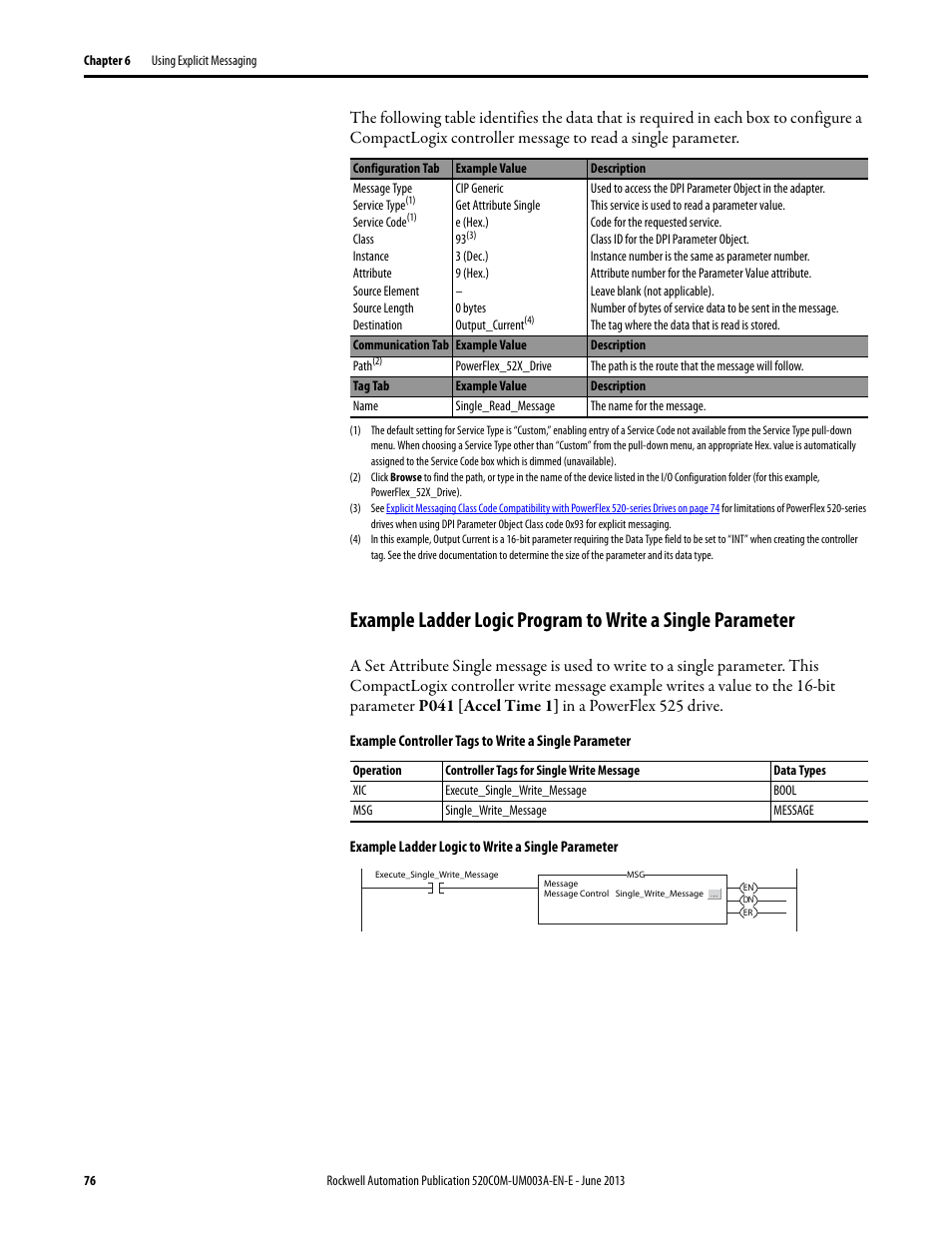 Rockwell Automation 25-COMM-E2P PowerFlex 25-COMM-E2P Dual-Port EtherNet/IP Adapter User Manual | Page 76 / 172