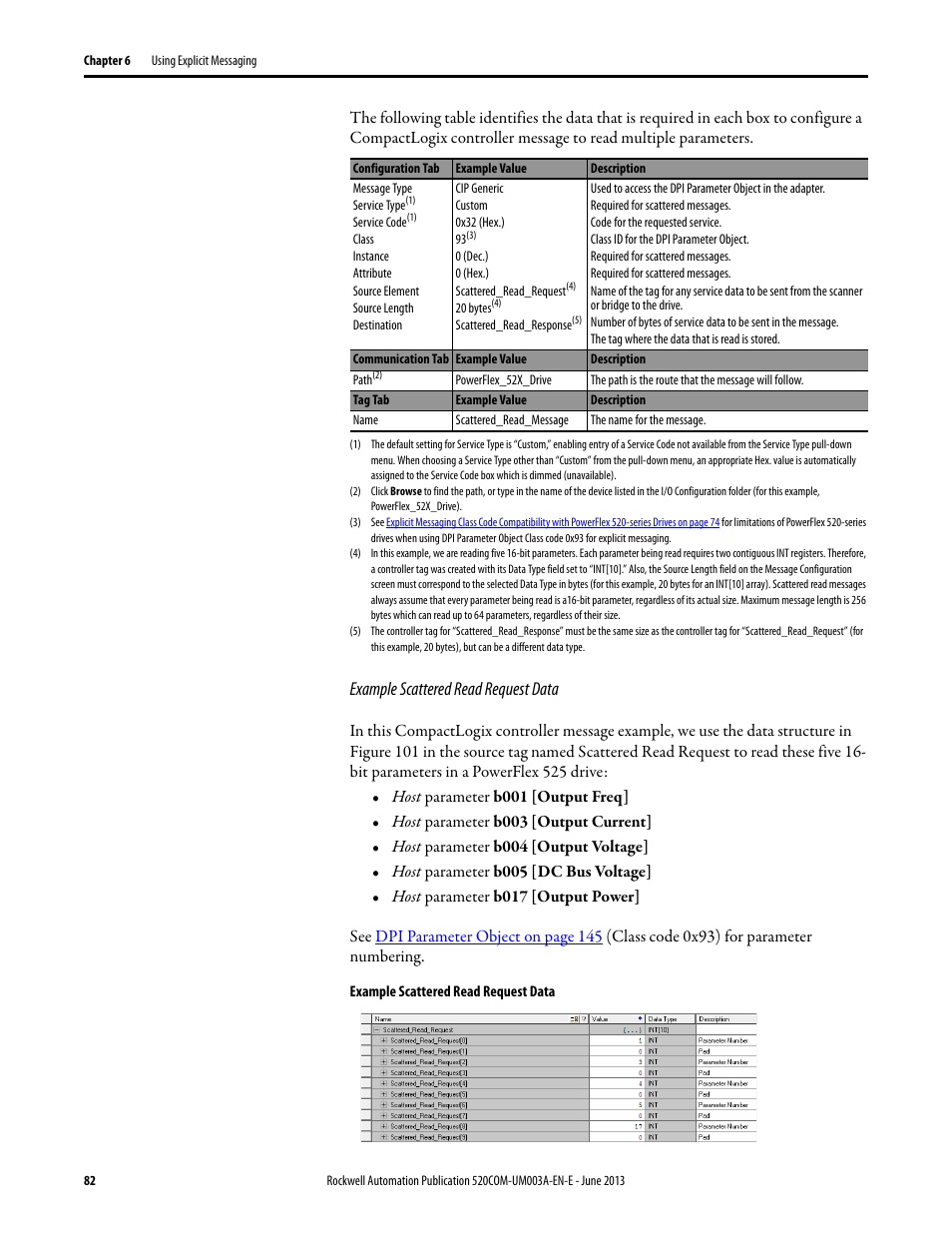 Example scattered read request data | Rockwell Automation 25-COMM-E2P PowerFlex 25-COMM-E2P Dual-Port EtherNet/IP Adapter User Manual | Page 82 / 172