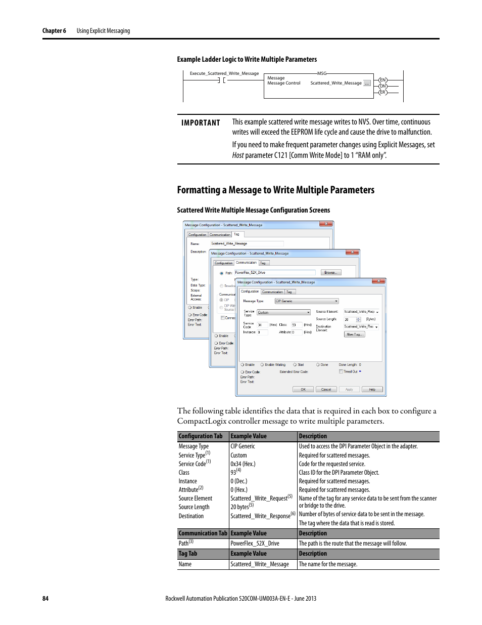 Formatting a message to write multiple parameters | Rockwell Automation 25-COMM-E2P PowerFlex 25-COMM-E2P Dual-Port EtherNet/IP Adapter User Manual | Page 84 / 172