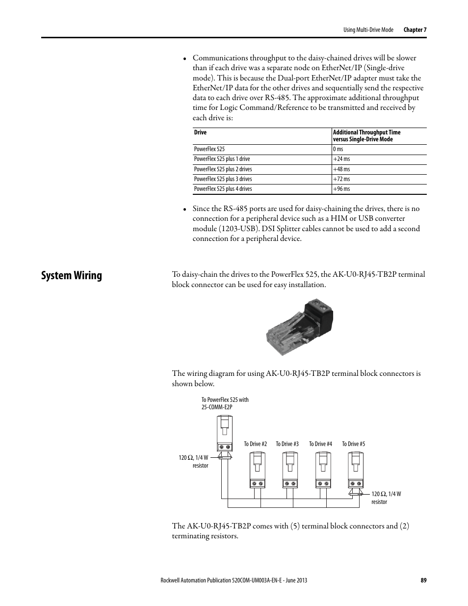 System wiring | Rockwell Automation 25-COMM-E2P PowerFlex 25-COMM-E2P Dual-Port EtherNet/IP Adapter User Manual | Page 89 / 172
