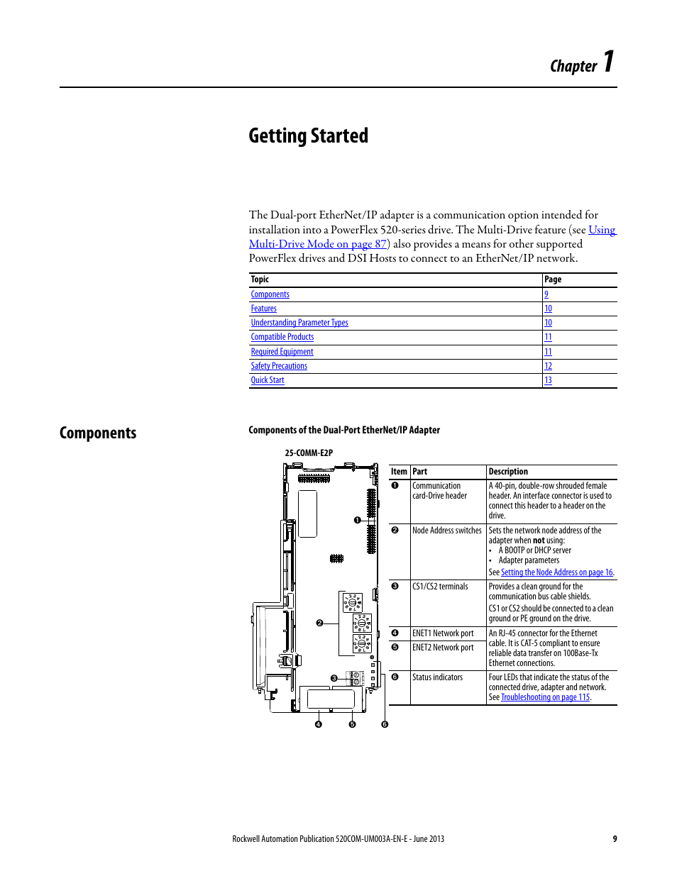 Getting started, Components, Chapter 1 | Chapter | Rockwell Automation 25-COMM-E2P PowerFlex 25-COMM-E2P Dual-Port EtherNet/IP Adapter User Manual | Page 9 / 172