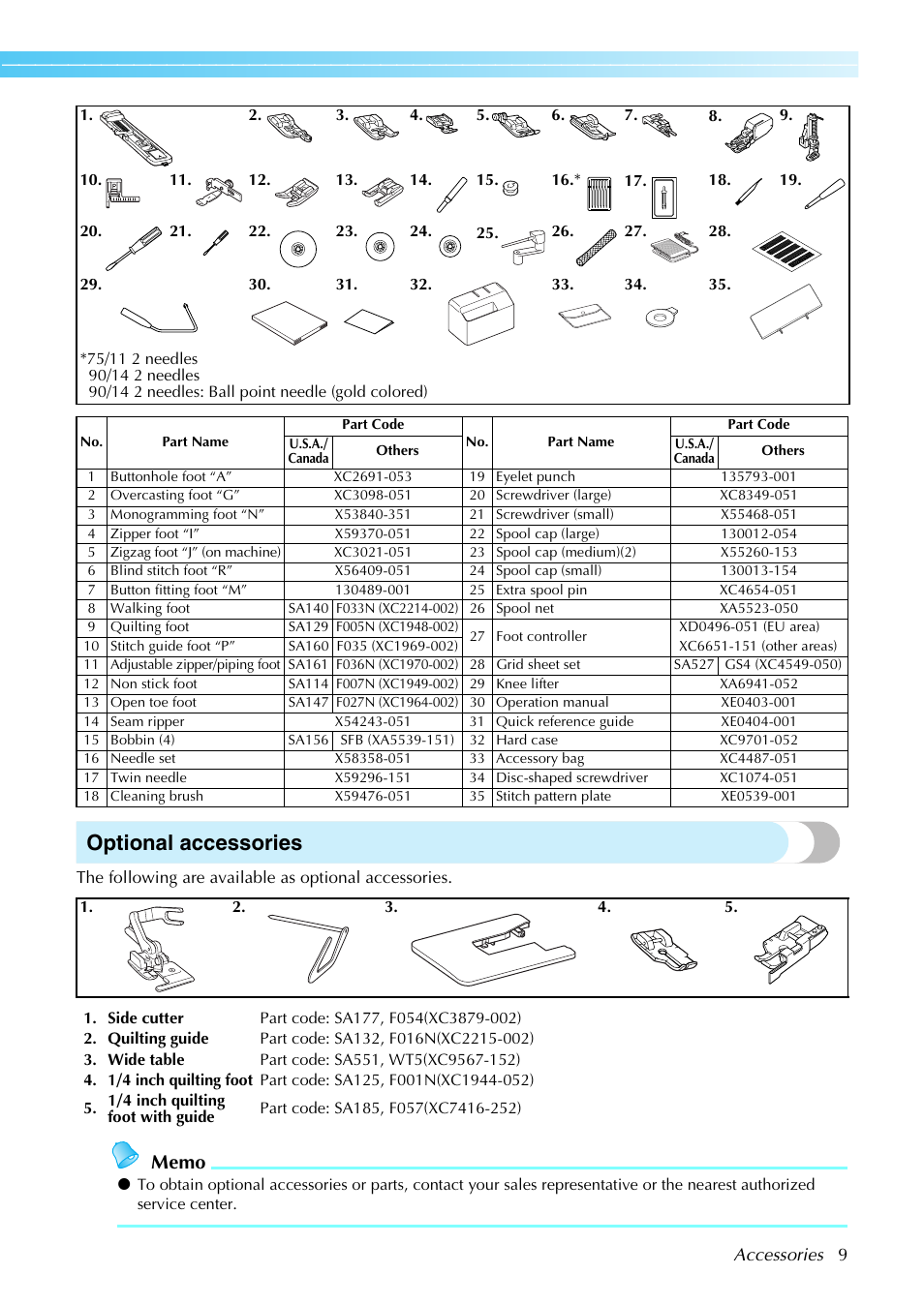 Optional accessories | Brother NX-450 User Manual | Page 10 / 155