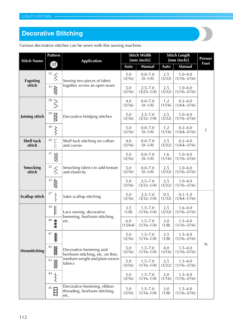 Decorative stitching | Brother NX-450 User Manual | Page 113 / 155