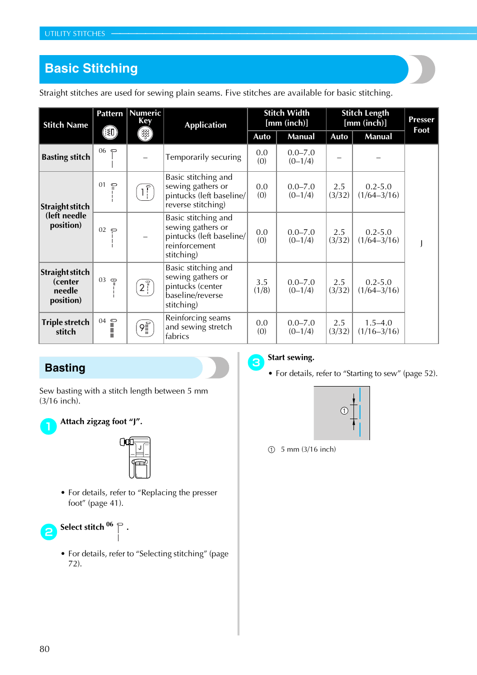 Basic stitching, Basting | Brother NX-450 User Manual | Page 81 / 155