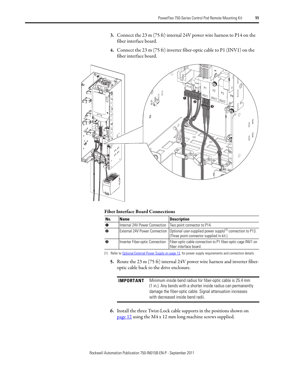 Rockwell Automation 21G 750-Series POD Remote Mounting Kit User Manual | Page 11 / 16