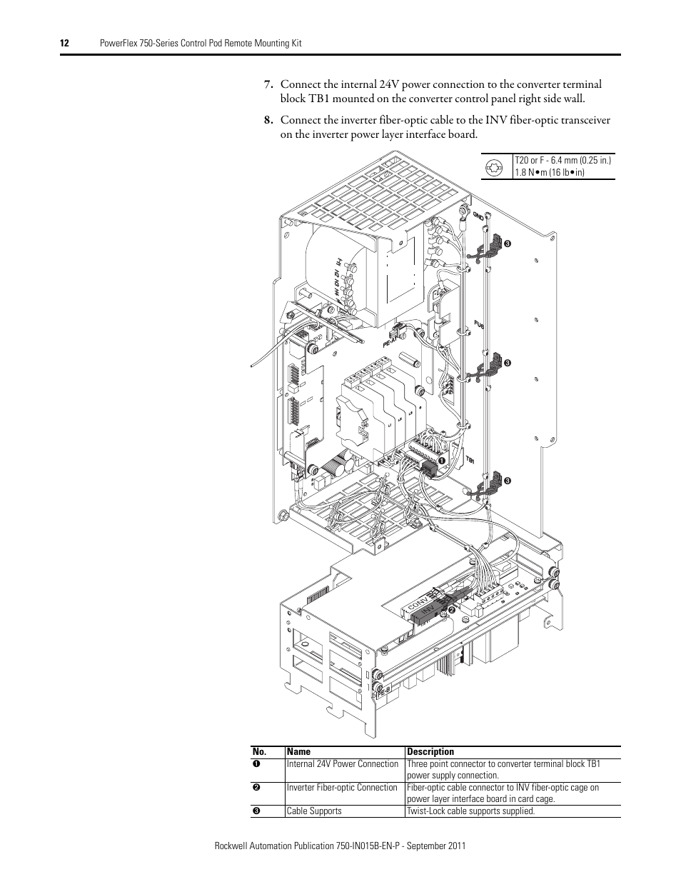Rockwell Automation 21G 750-Series POD Remote Mounting Kit User Manual | Page 12 / 16