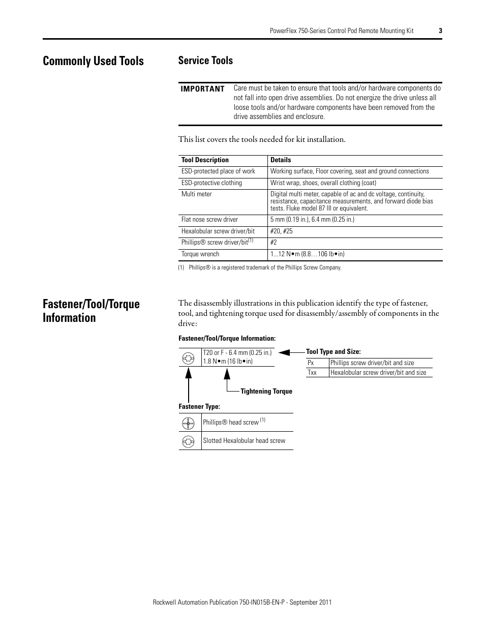 Commonly used tools, Service tools, Fastener/tool/torque information | Rockwell Automation 21G 750-Series POD Remote Mounting Kit User Manual | Page 3 / 16