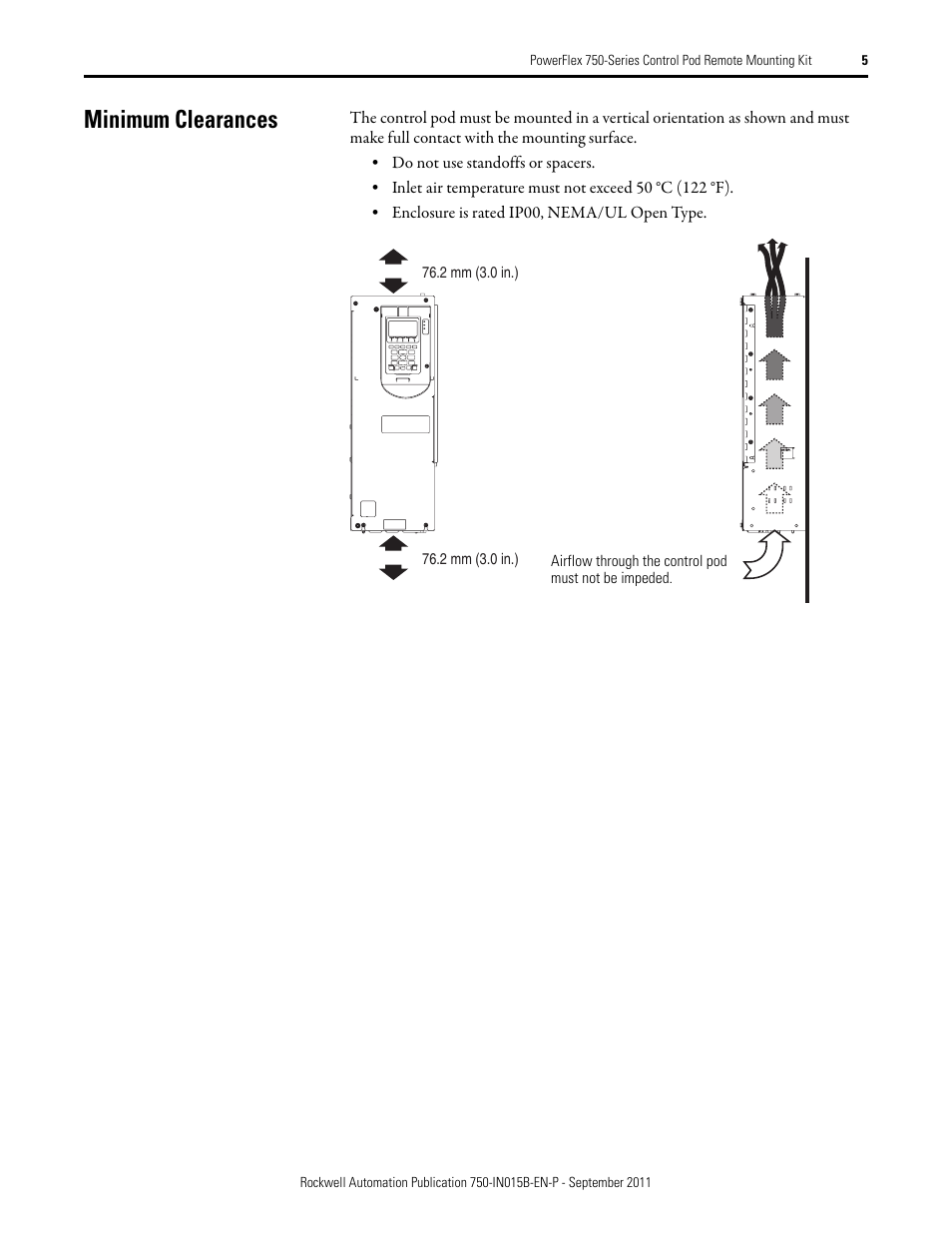 Minimum clearances | Rockwell Automation 21G 750-Series POD Remote Mounting Kit User Manual | Page 5 / 16