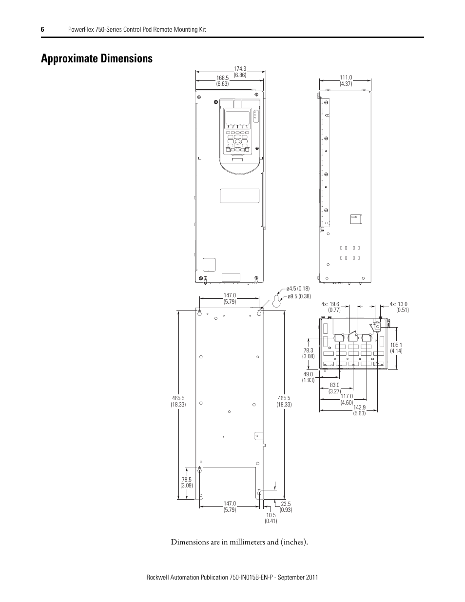Approximate dimensions, Dimensions are in millimeters and (inches) | Rockwell Automation 21G 750-Series POD Remote Mounting Kit User Manual | Page 6 / 16