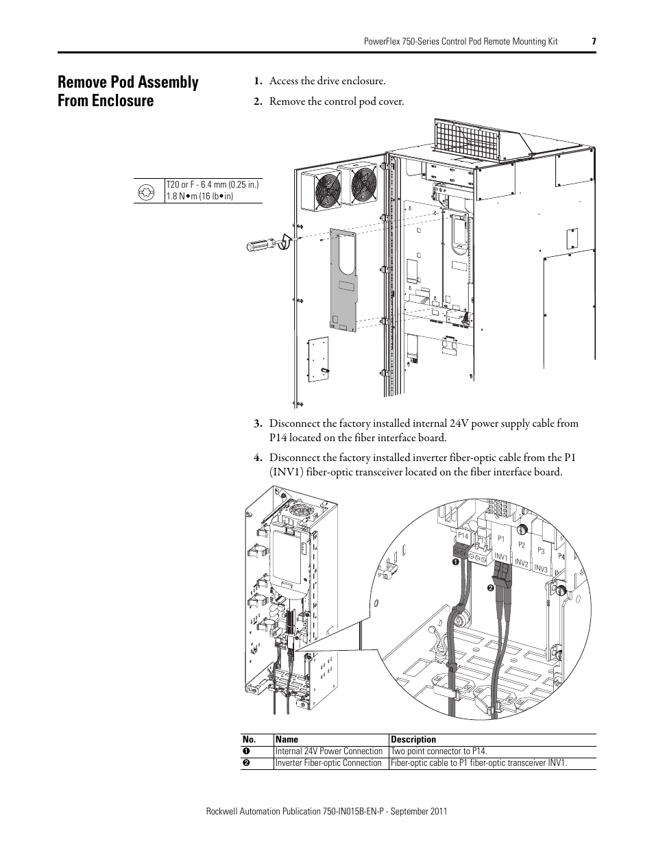 Remove pod assembly from enclosure | Rockwell Automation 21G 750-Series POD Remote Mounting Kit User Manual | Page 7 / 16