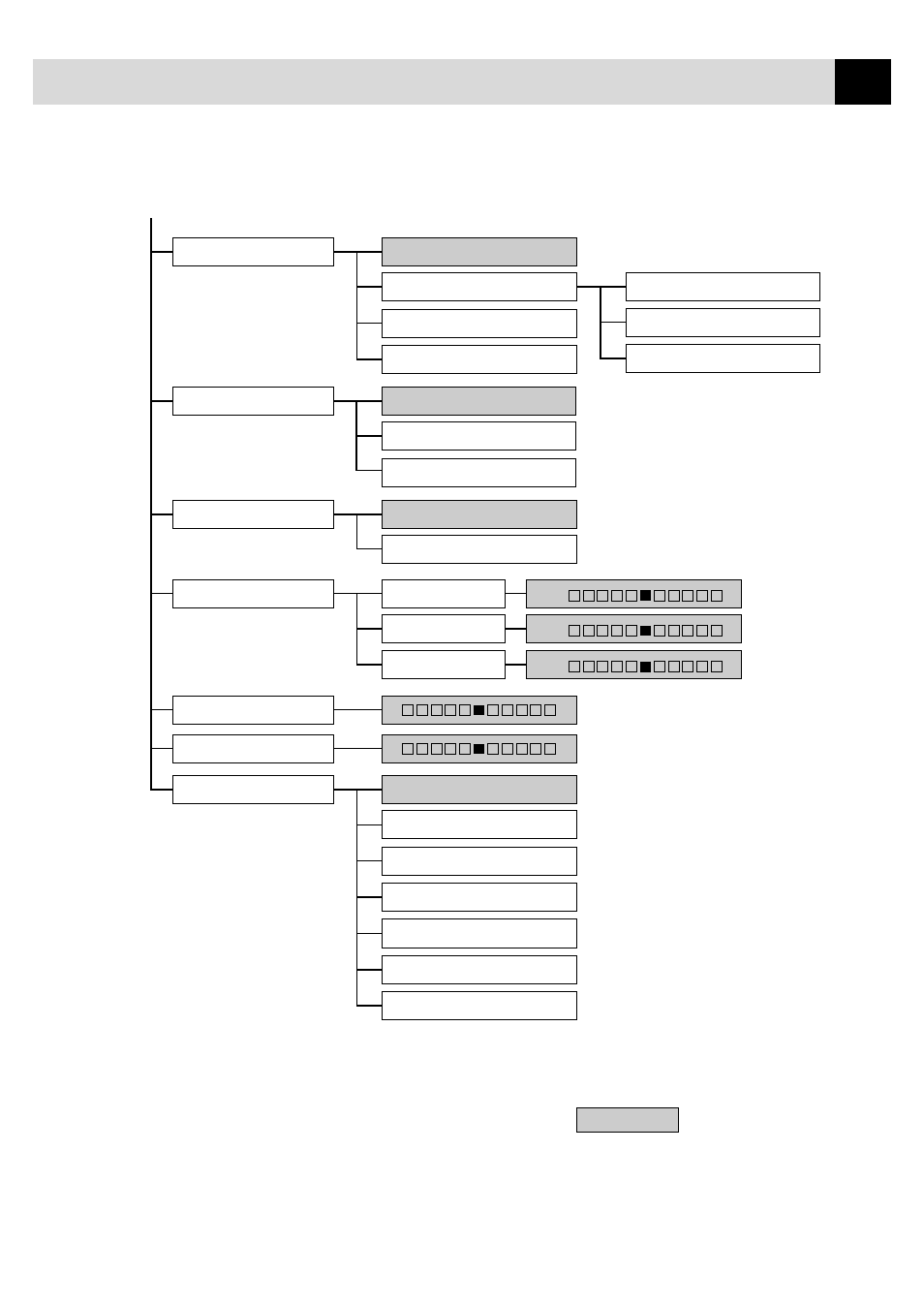 Press, Menu | Brother MFC-730 User Manual | Page 105 / 218