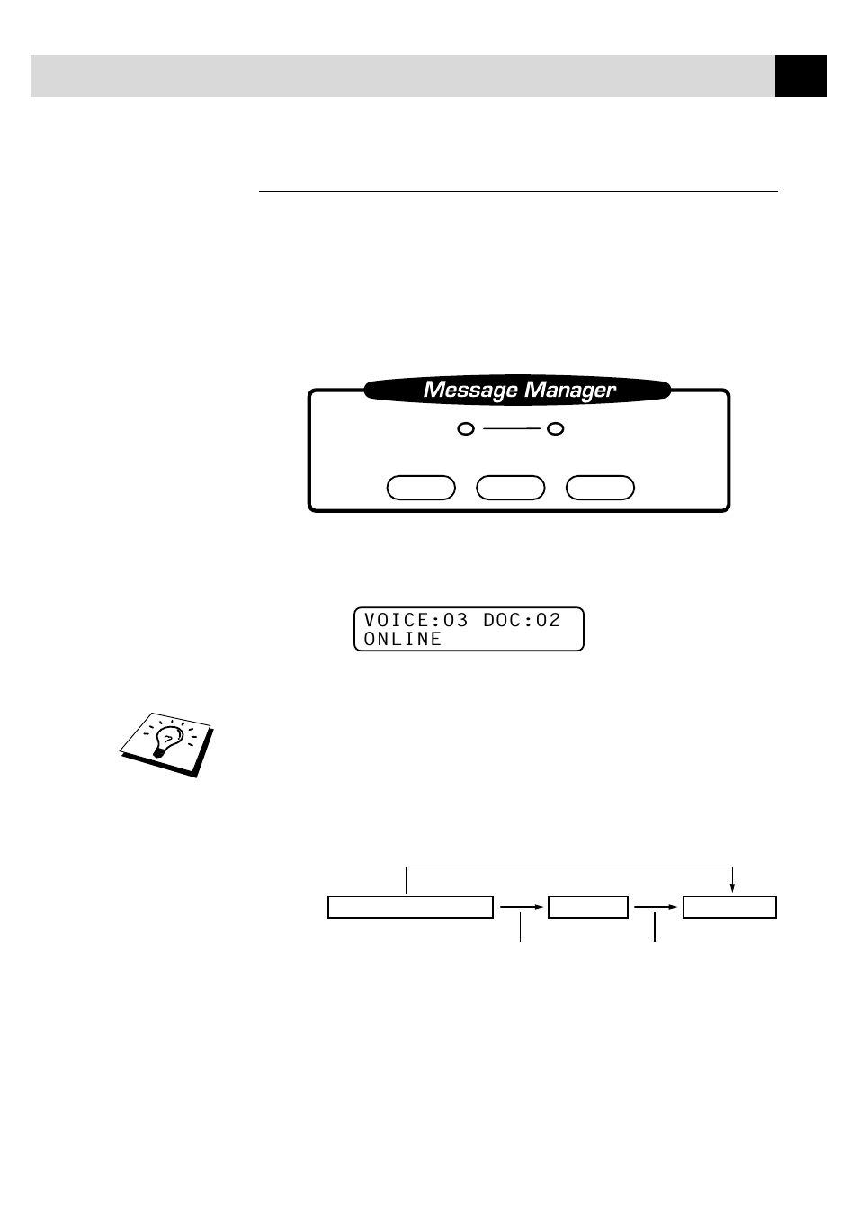 Message indicator | Brother MFC-730 User Manual | Page 115 / 218