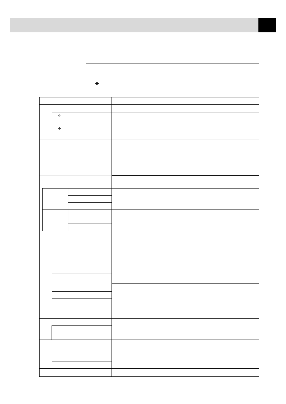 Remote control commands | Brother MFC-730 User Manual | Page 123 / 218