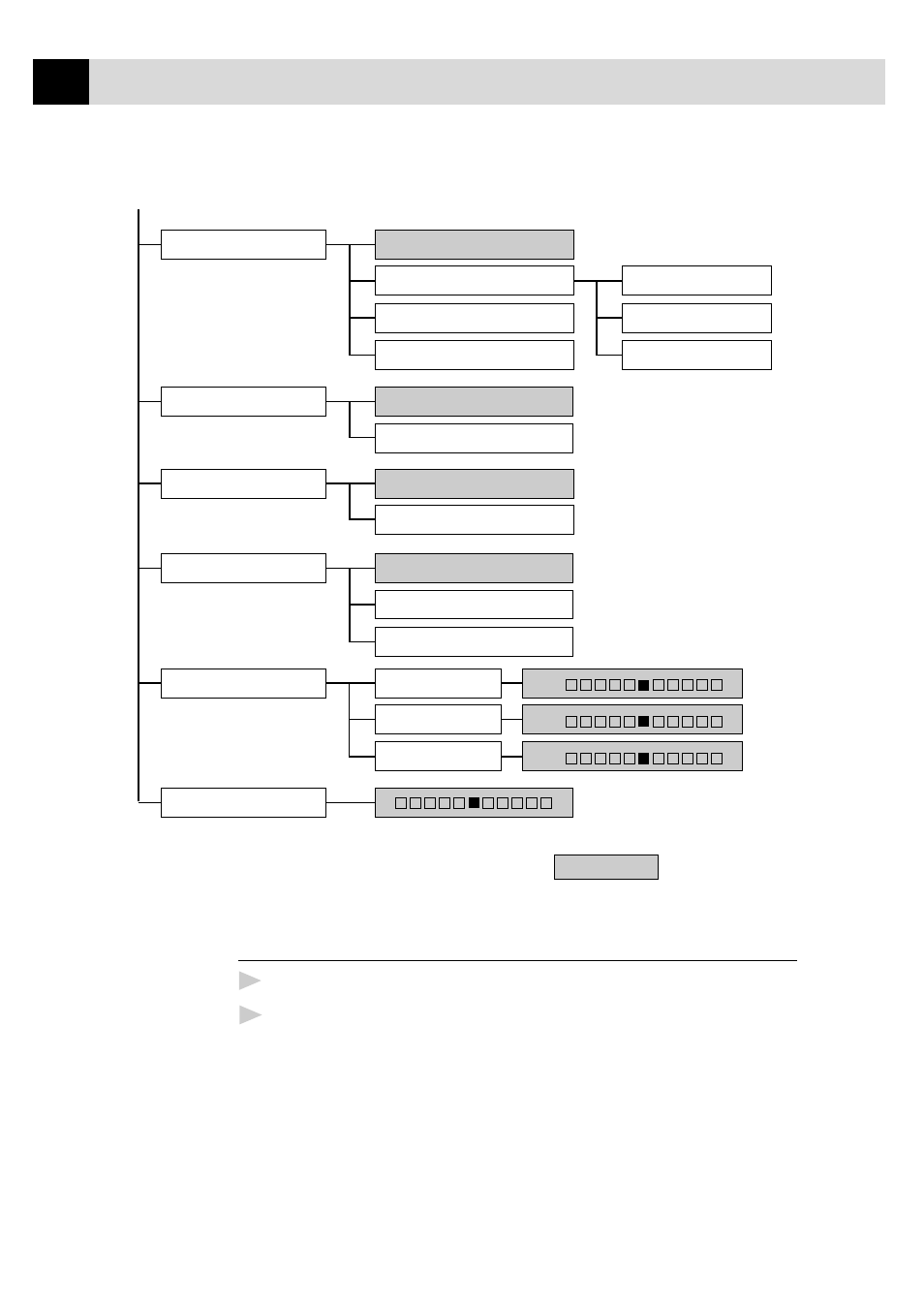 Press, Menu, Setting paper type | Brother MFC-730 User Manual | Page 138 / 218