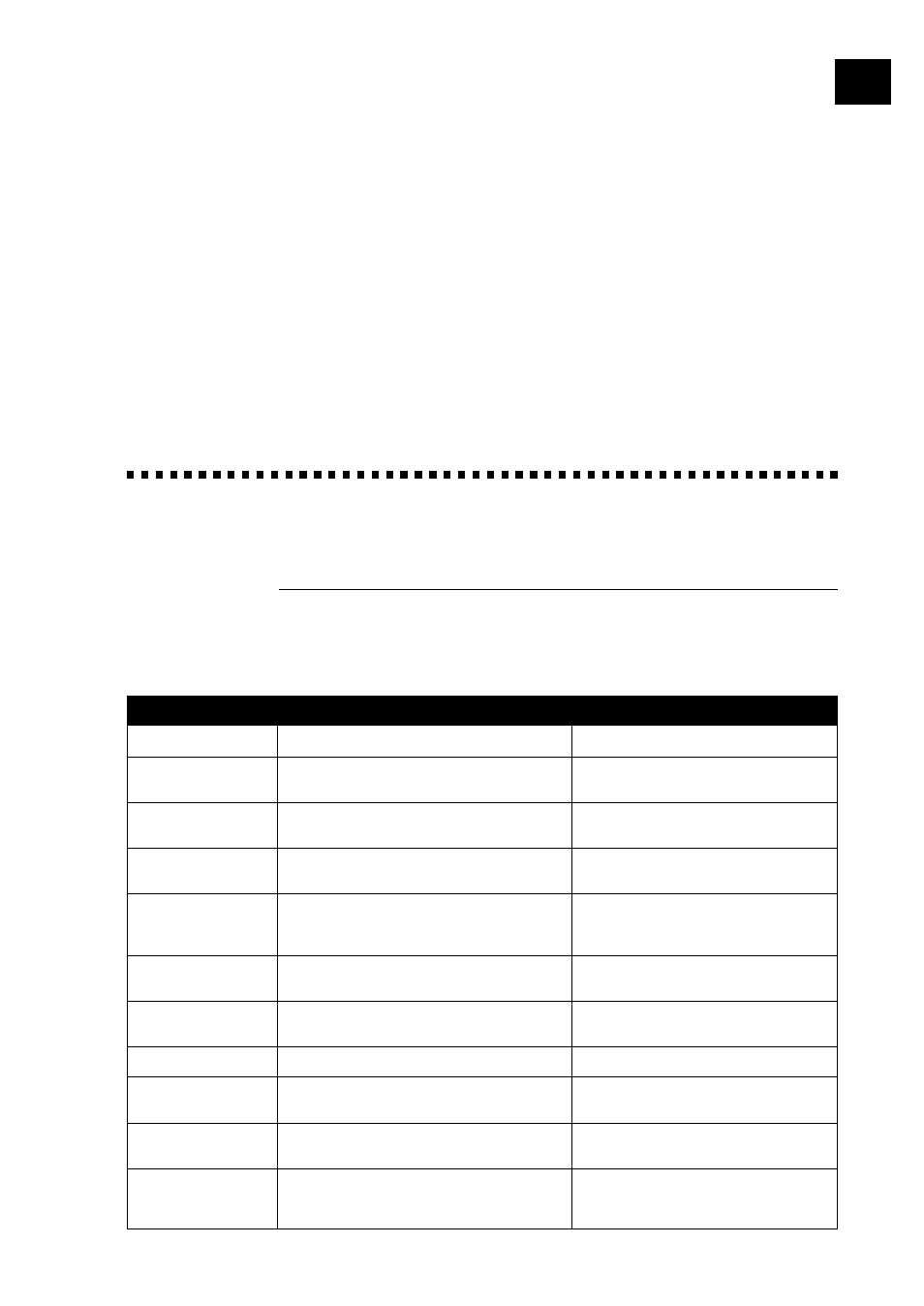 Troubleshooting and maintenance, Troubleshooting | Brother MFC-730 User Manual | Page 181 / 218