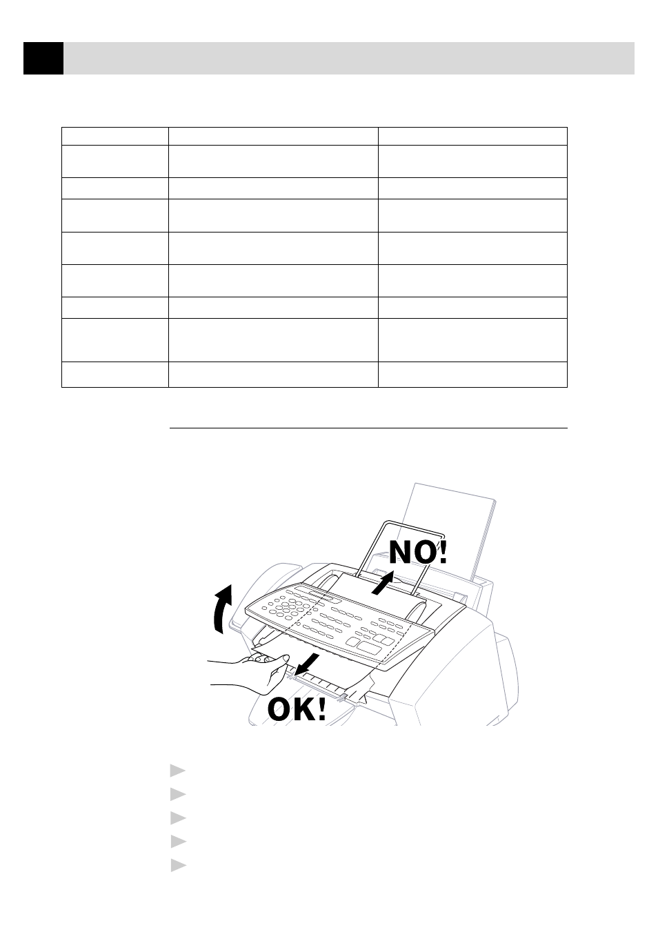 Document jam | Brother MFC-730 User Manual | Page 182 / 218