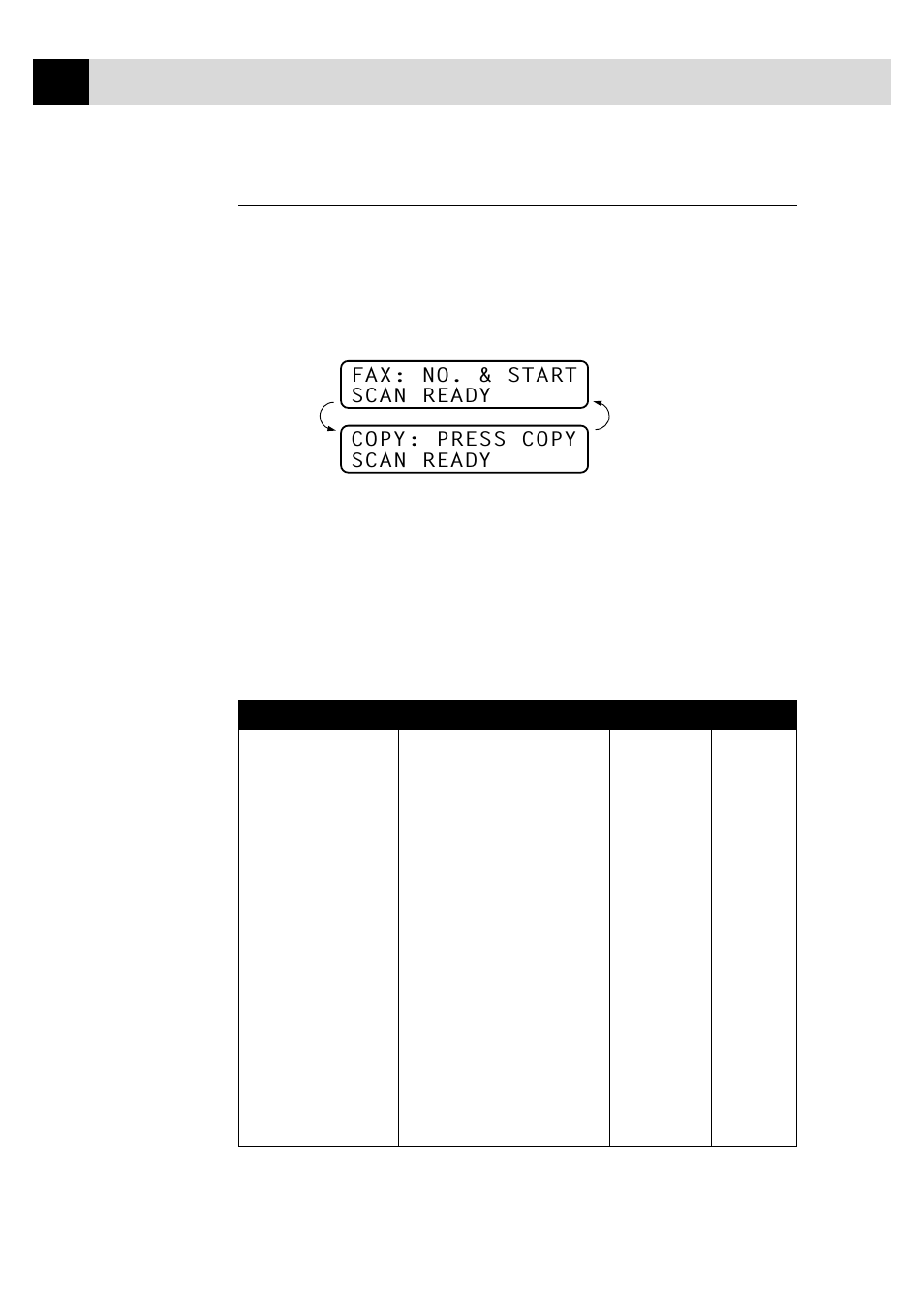 Alternating displays, Function selection table | Brother MFC-730 User Manual | Page 42 / 218