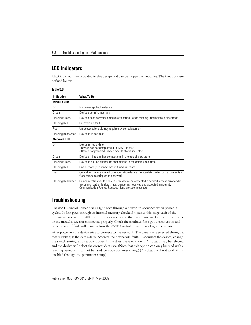 Led indicators, Troubleshooting | Rockwell Automation 855T DeviceNet Stack Light User Manual User Manual | Page 40 / 72