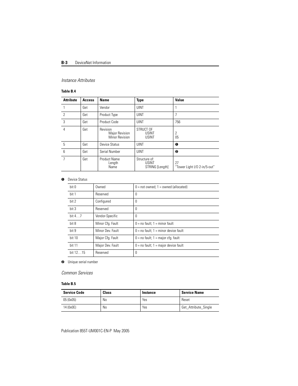 Rockwell Automation 855T DeviceNet Stack Light User Manual User Manual | Page 52 / 72