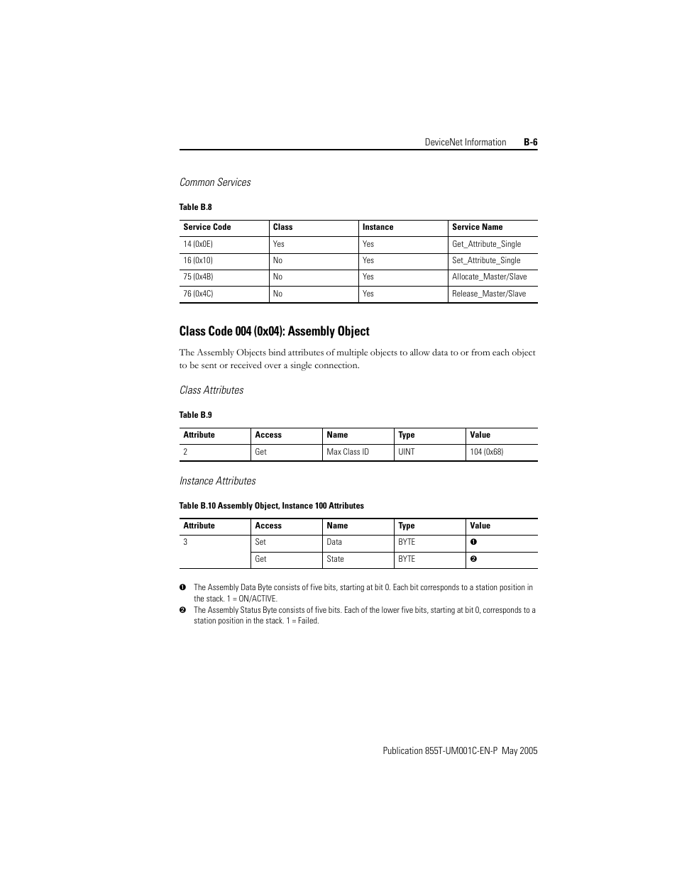 Rockwell Automation 855T DeviceNet Stack Light User Manual User Manual | Page 55 / 72