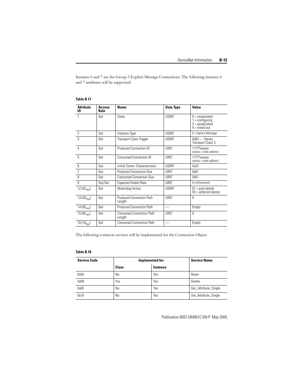 Rockwell Automation 855T DeviceNet Stack Light User Manual User Manual | Page 61 / 72
