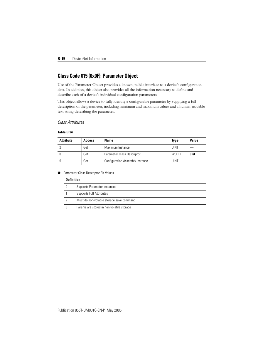 Rockwell Automation 855T DeviceNet Stack Light User Manual User Manual | Page 64 / 72