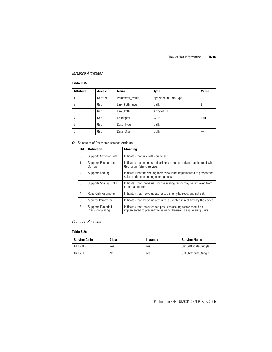 Rockwell Automation 855T DeviceNet Stack Light User Manual User Manual | Page 65 / 72