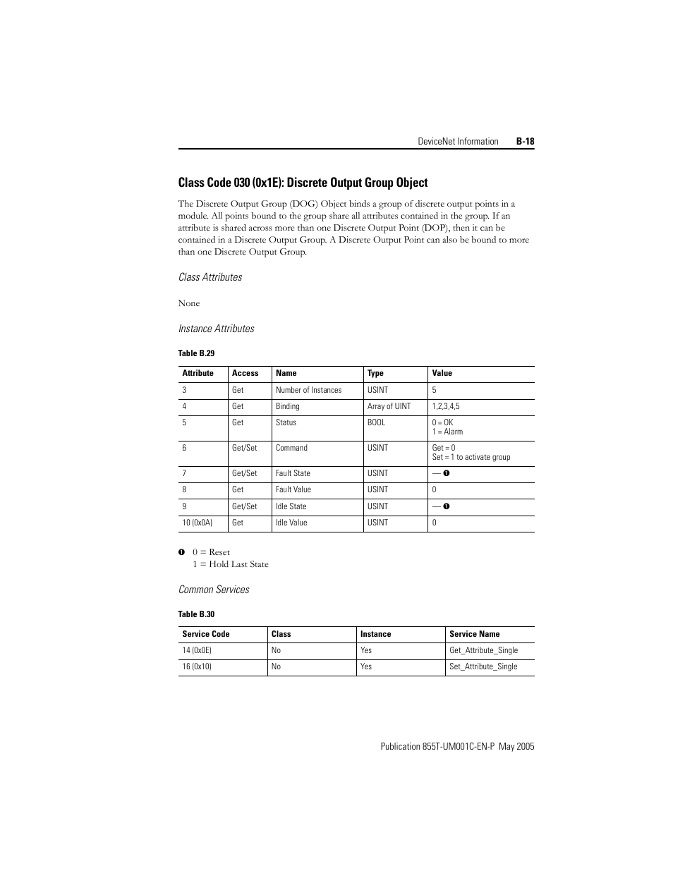 Rockwell Automation 855T DeviceNet Stack Light User Manual User Manual | Page 67 / 72