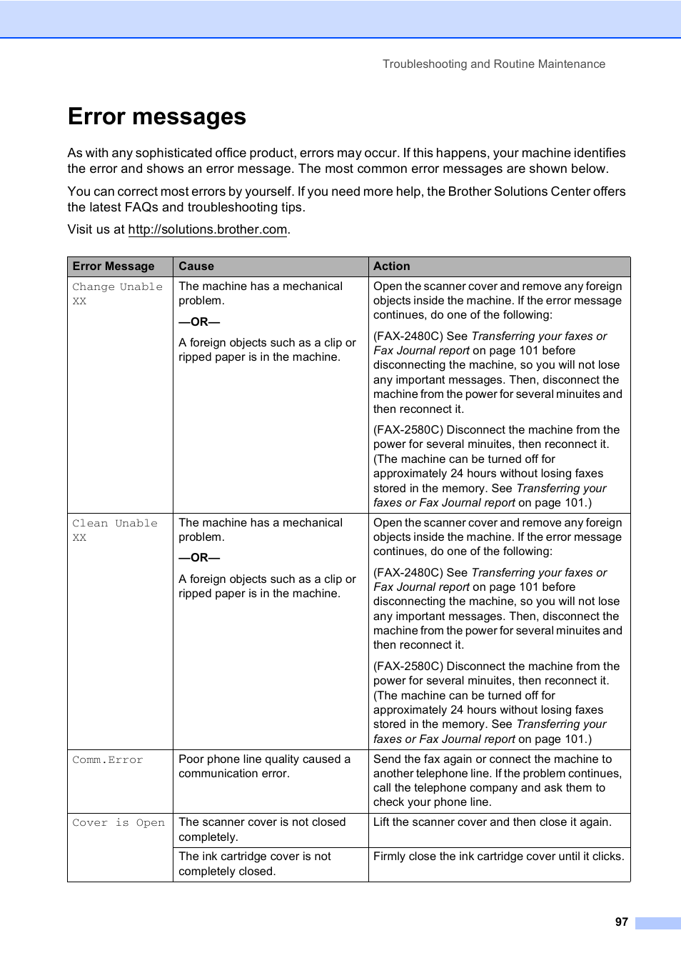 Error messages | Brother FAX-2480C User Manual | Page 113 / 164