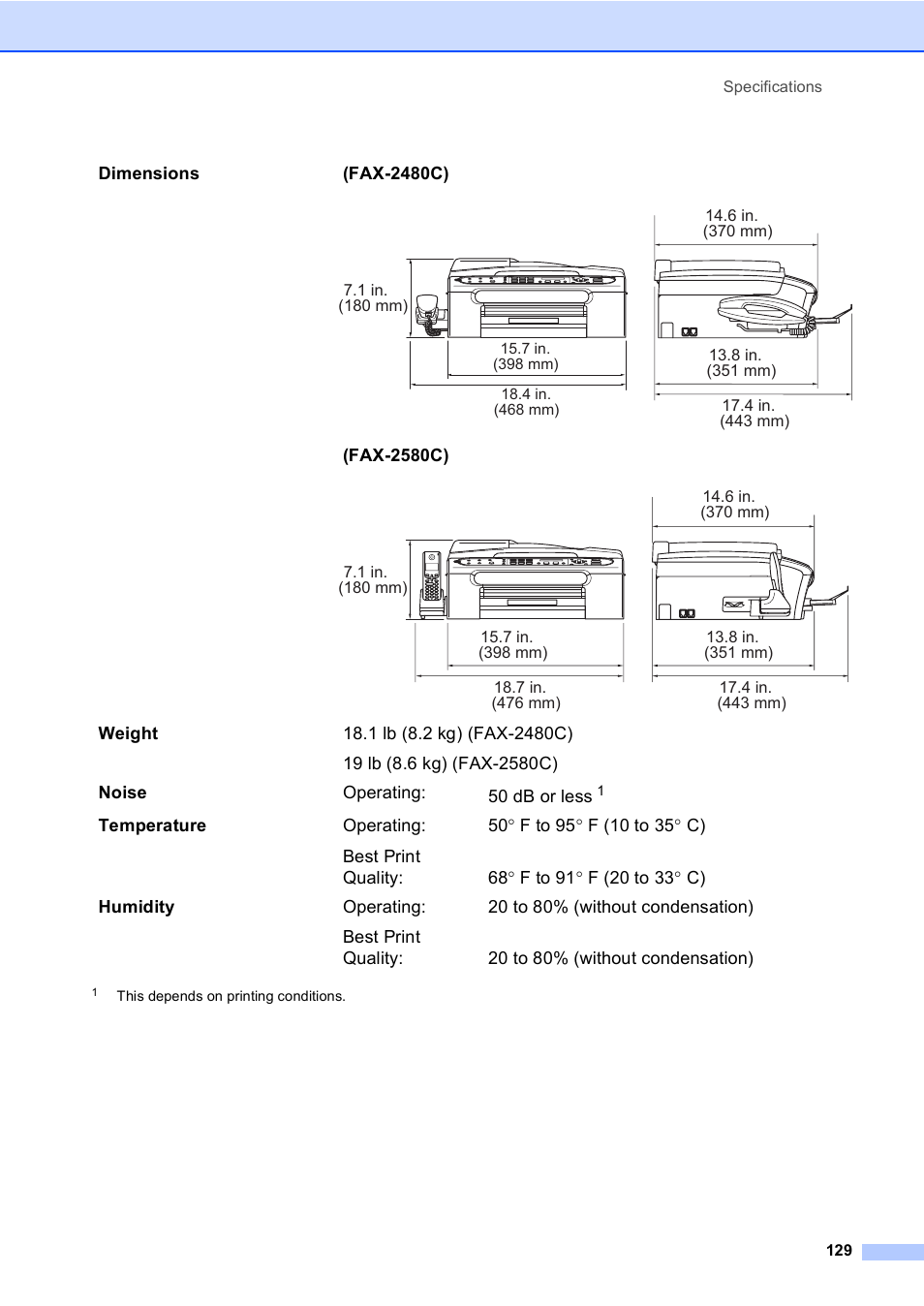 Brother FAX-2480C User Manual | Page 145 / 164