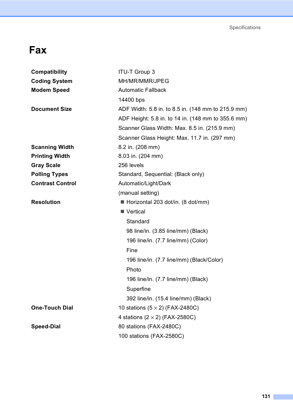 Brother FAX-2480C User Manual | Page 147 / 164