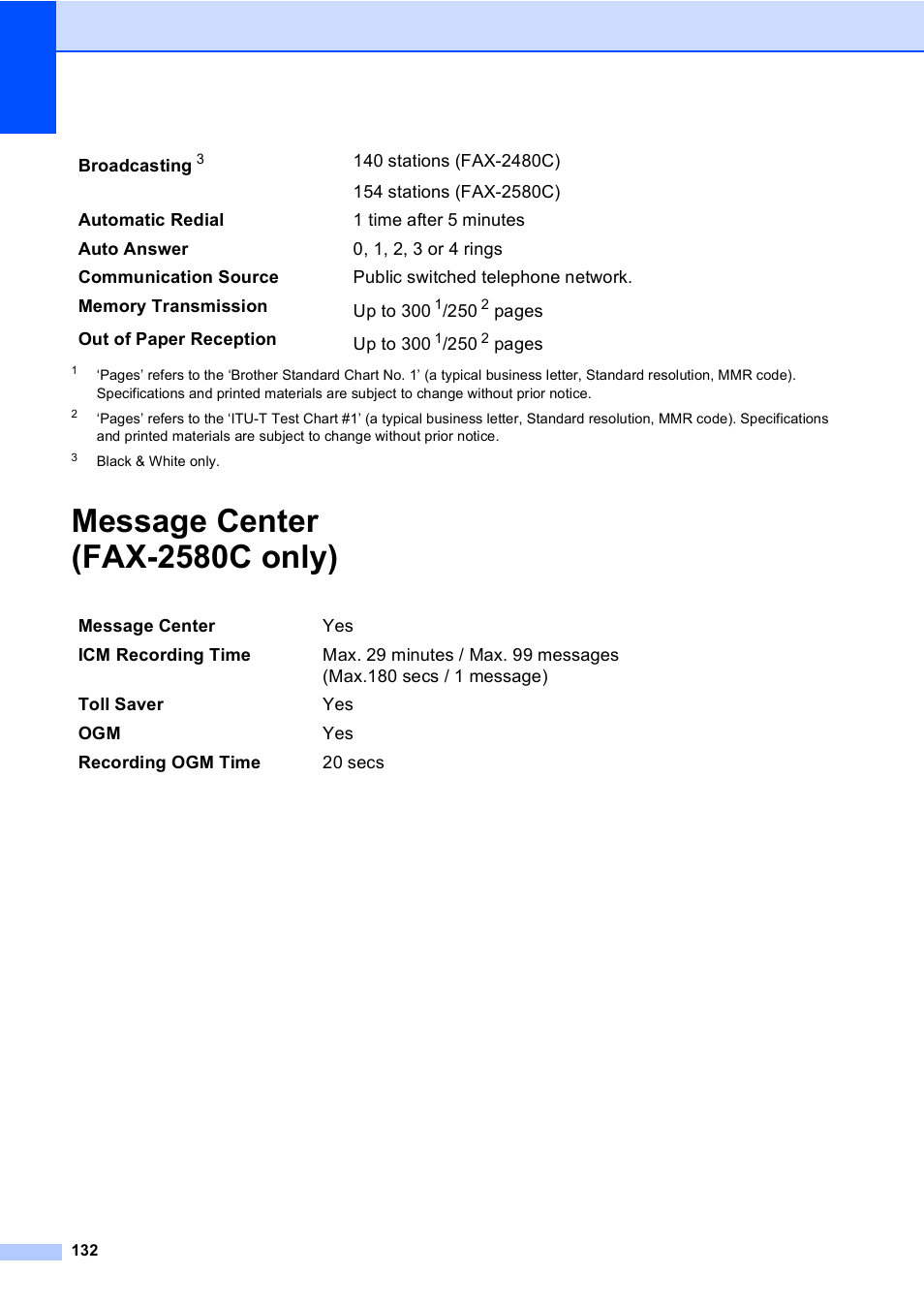 Message center (fax-2580c only), Message center, Fax-2580c only) | Brother FAX-2480C User Manual | Page 148 / 164