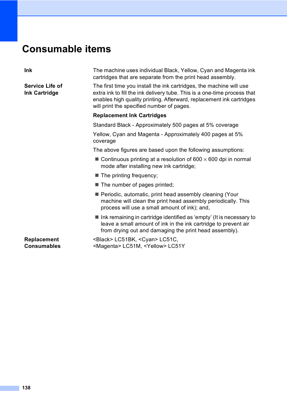 Consumable items | Brother FAX-2480C User Manual | Page 154 / 164