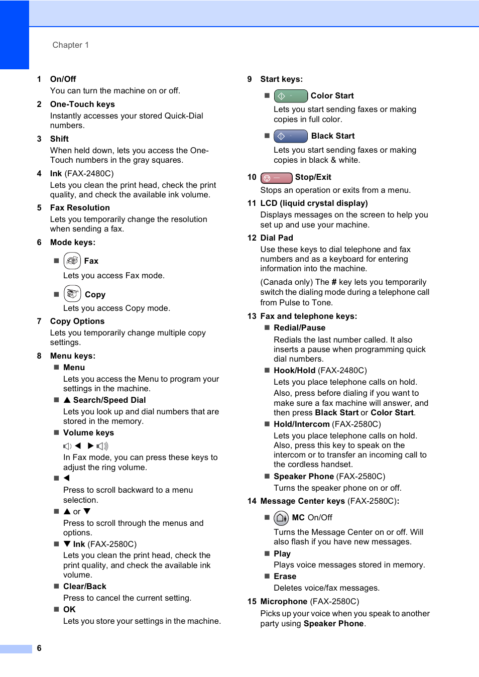 Brother FAX-2480C User Manual | Page 22 / 164