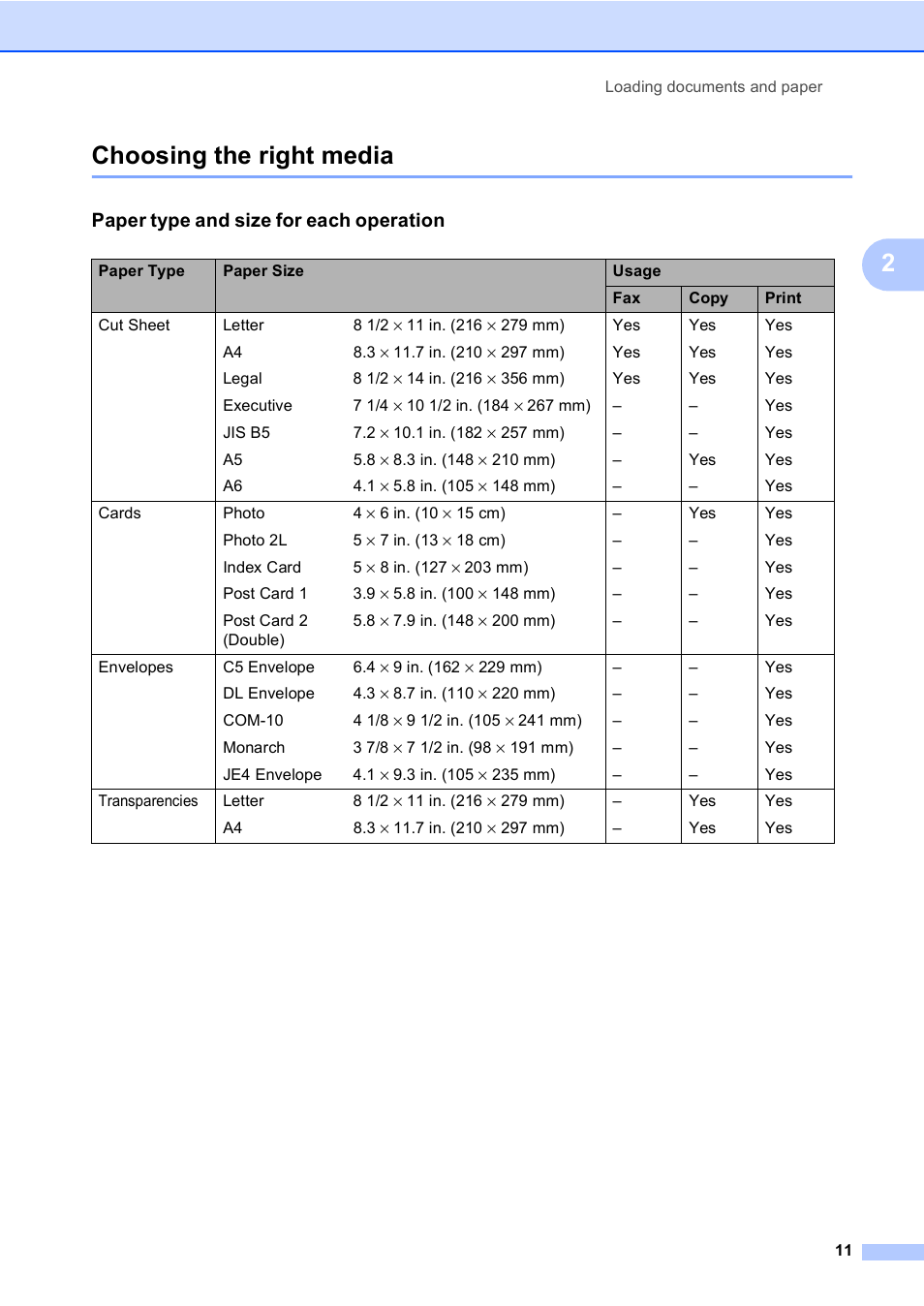 Choosing the right media, Paper type and size for each operation, 2choosing the right media | Brother FAX-2480C User Manual | Page 27 / 164