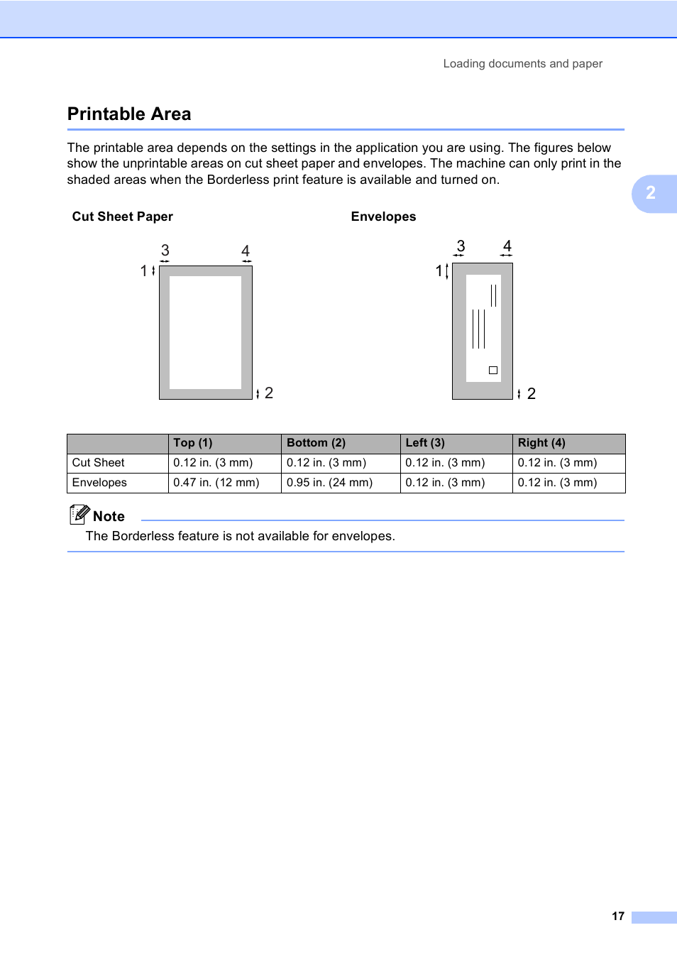 Printable area, 2printable area | Brother FAX-2480C User Manual | Page 33 / 164