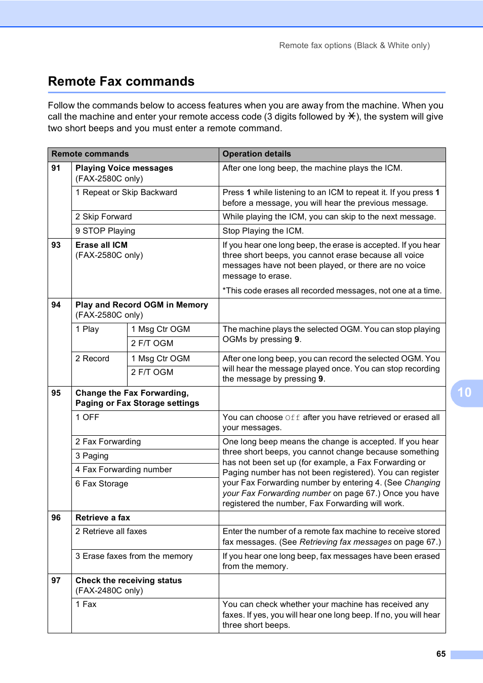 Remote fax commands, 10 remote fax commands | Brother FAX-2480C User Manual | Page 81 / 164