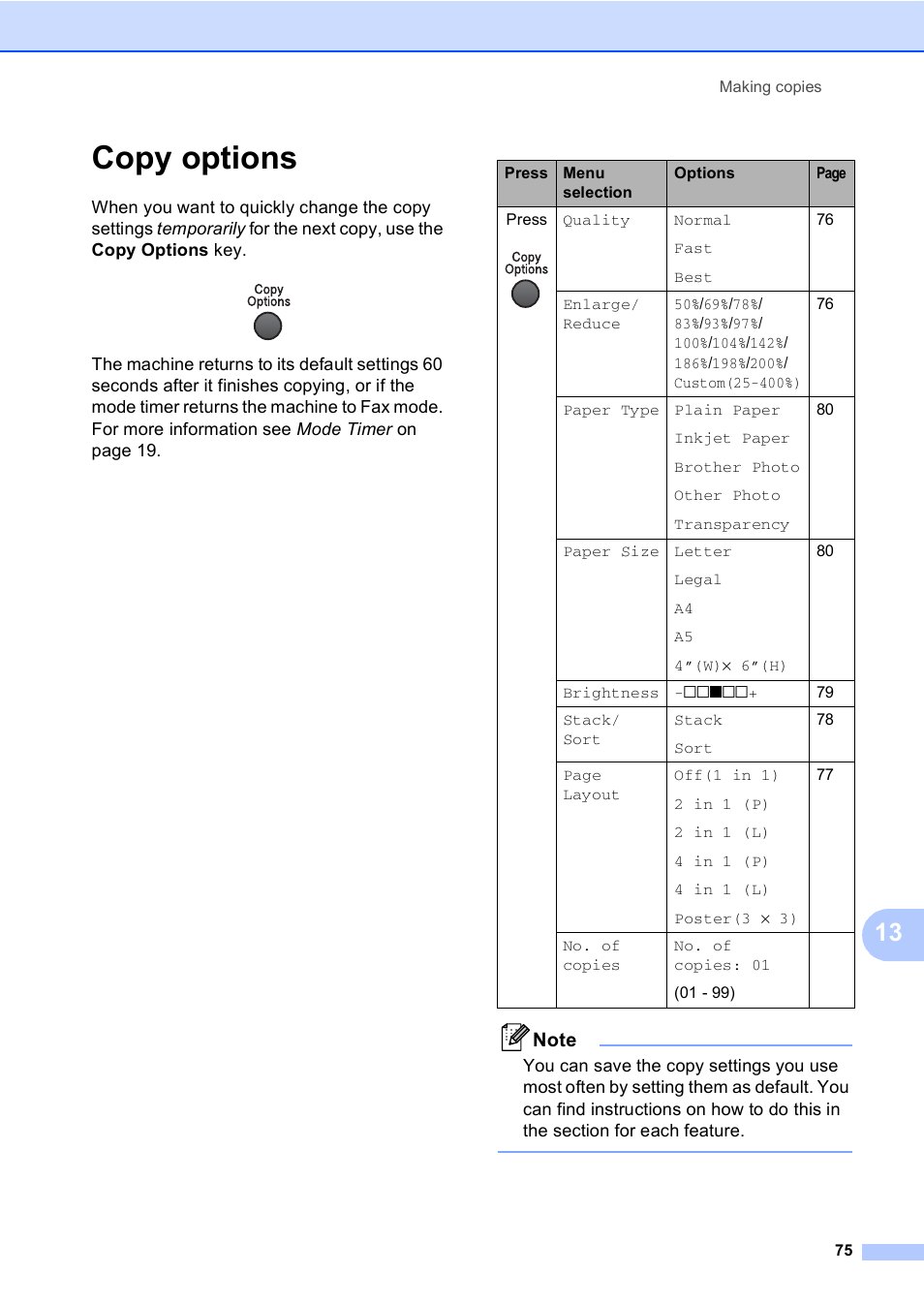 Copy options | Brother FAX-2480C User Manual | Page 91 / 164