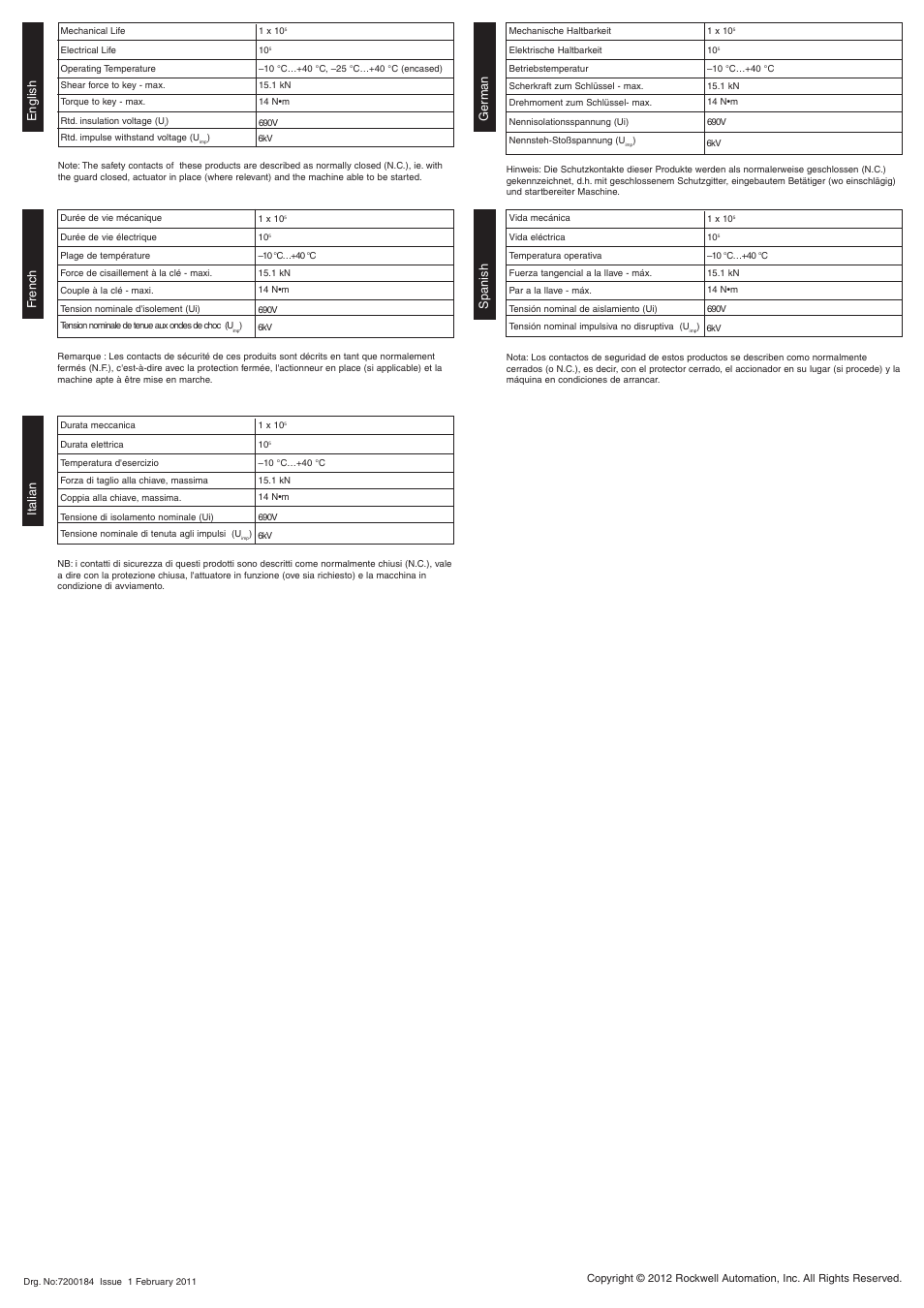 English ger m an f rench spanish italian | Rockwell Automation 440T Prosafe Dual Key Rotary Key Switches User Manual | Page 4 / 4