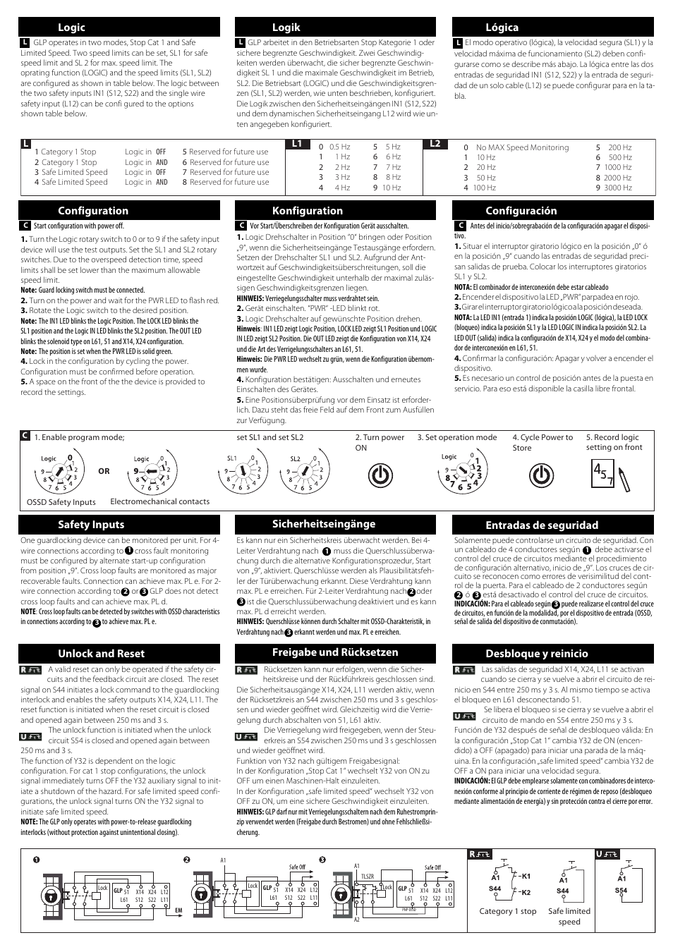 Logic logik lógica, Configuration konfiguration configuración | Rockwell Automation 440R Guardmaster Safety Relay GLP Installation Instructions User Manual | Page 2 / 4