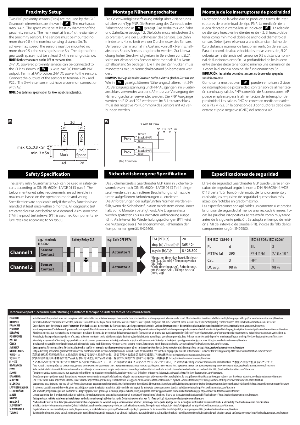 Channel 1 channel 2, Proximity setup montage näherungsschalter | Rockwell Automation 440R Guardmaster Safety Relay GLP Installation Instructions User Manual | Page 3 / 4