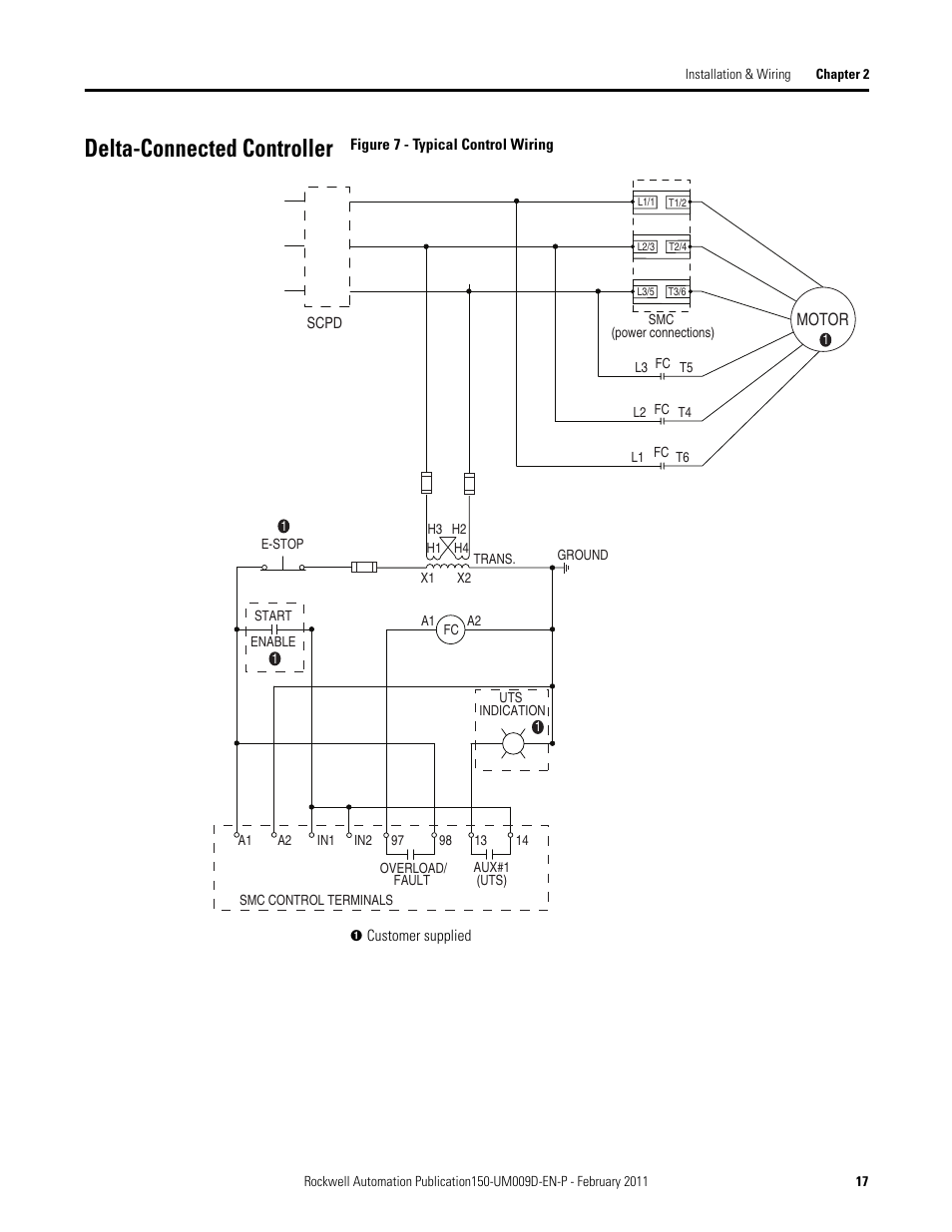 Delta-connected controller, Figure 7 - typical control wiring | Rockwell Automation 150-E SMC Elevator Users Manual User Manual | Page 17 / 32
