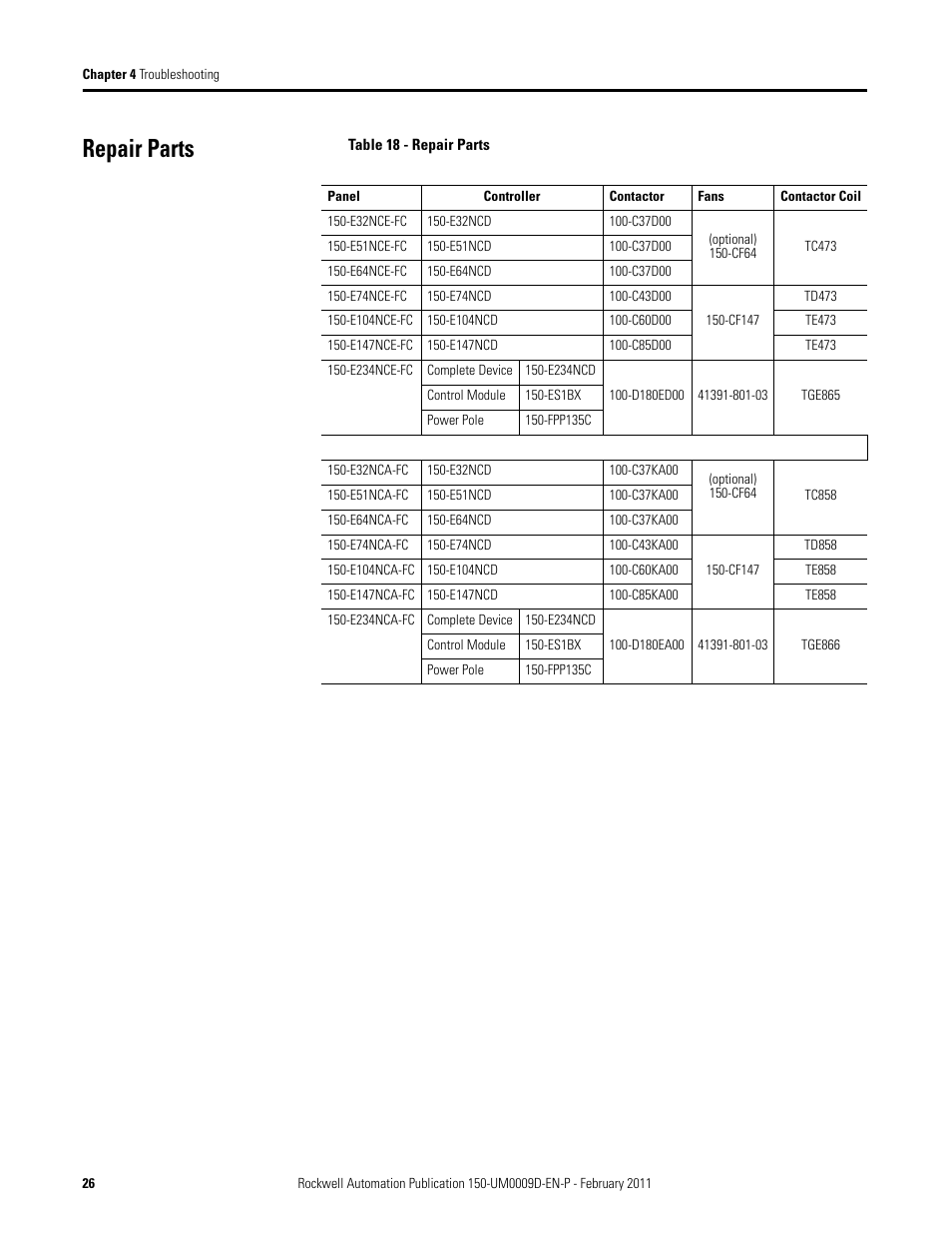 Repair parts, Table 18 - repair parts | Rockwell Automation 150-E SMC Elevator Users Manual User Manual | Page 26 / 32